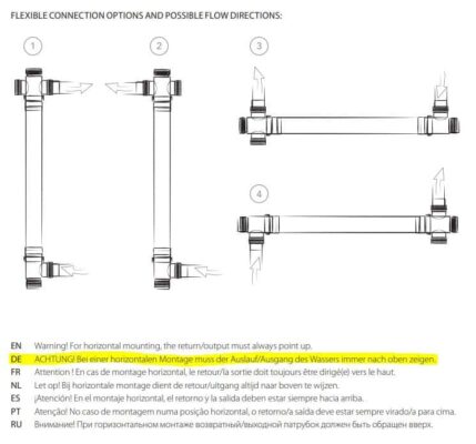 Anschlussmöglichkeiten POOLSANA UV-C Entkeimungsgerät PROFI 75W Edelstahl