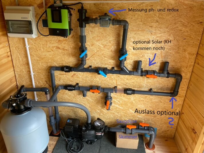 Poolhaus neu Übersicht