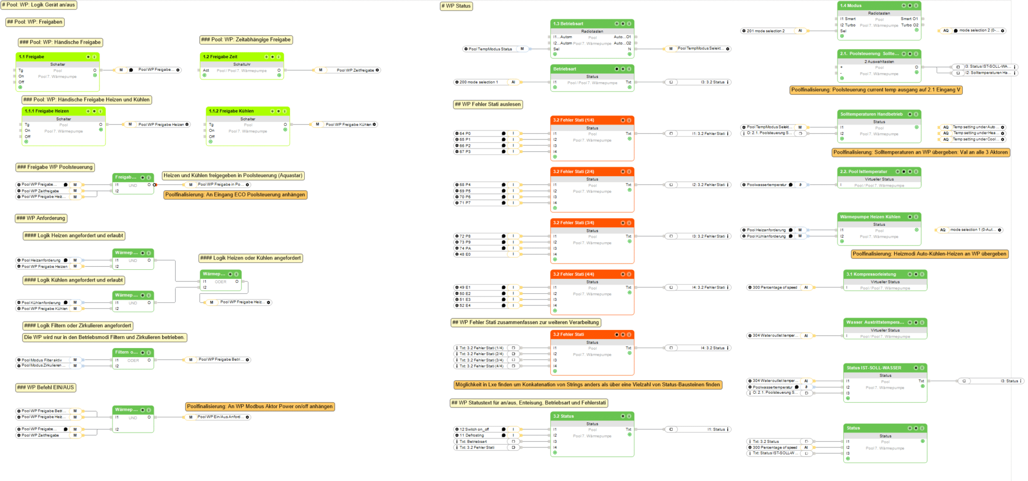 config-wp-v1