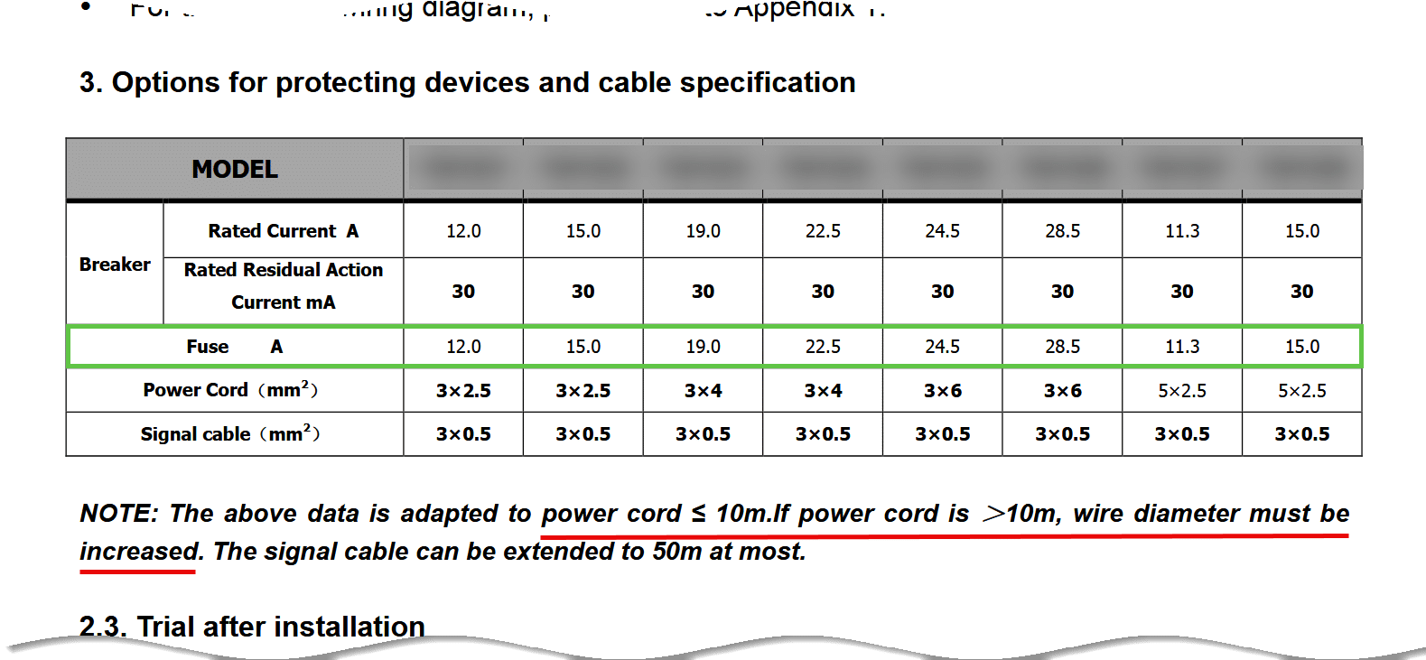 fuse-wp