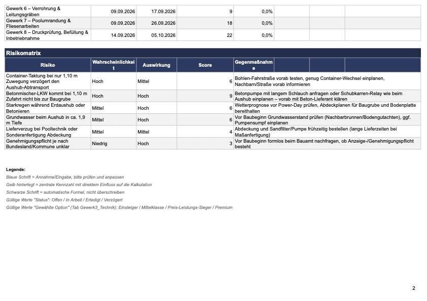 POOLPROJEKT-–-Karl-Kaulen-Str.-28-Ext-Google-Sheets-2-Seite2